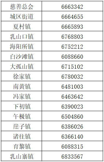 微信图片_20221208092738